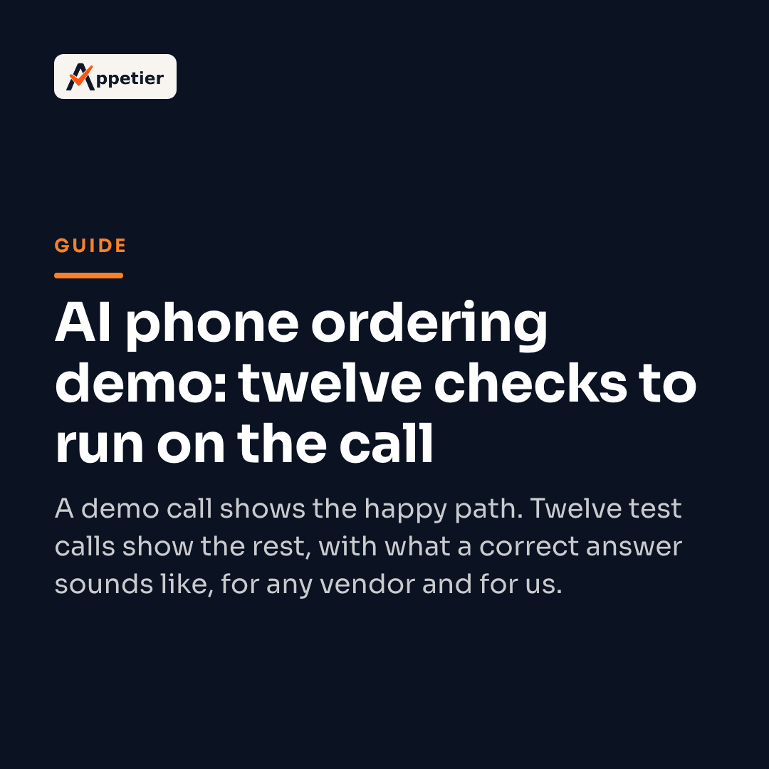 AI Phone Ordering Demo: What to Test on the Call