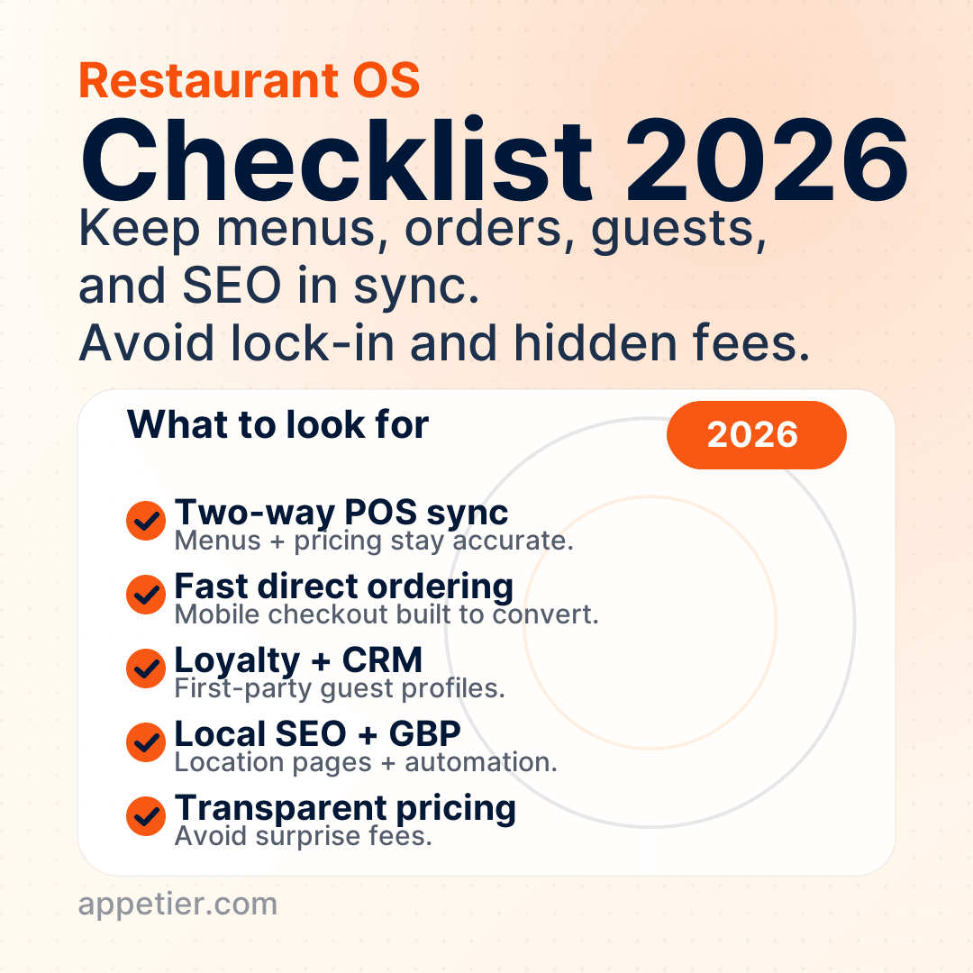 Restaurant OS Checklist 2026: POS Sync, Ordering, Loyalty