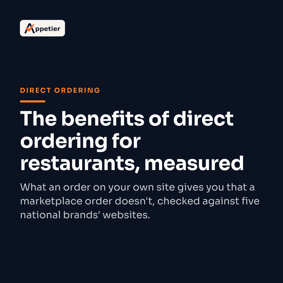 Benefits of Direct Ordering for Restaurants