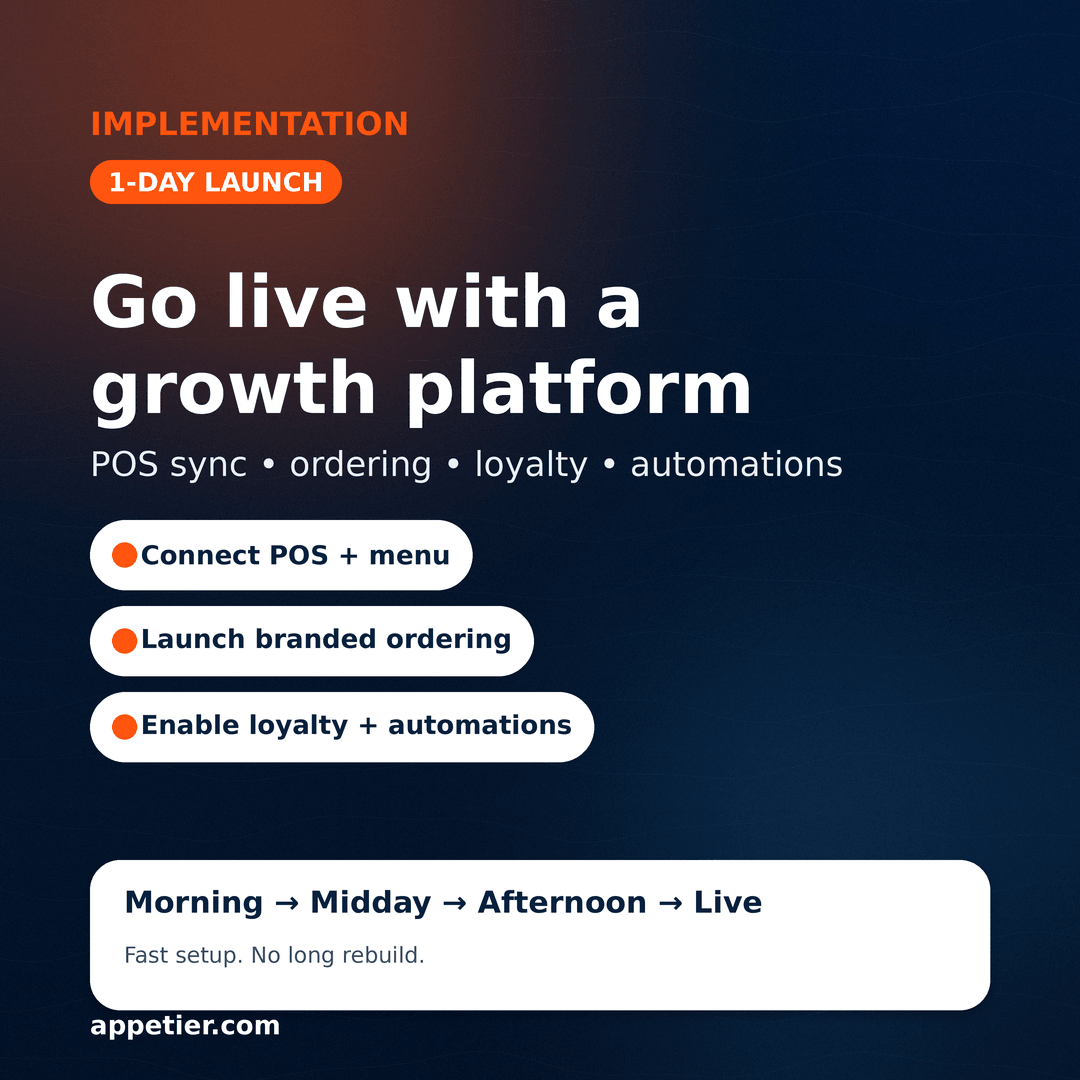 Launch a Restaurant Growth OS in 1 Day (Not Weeks)