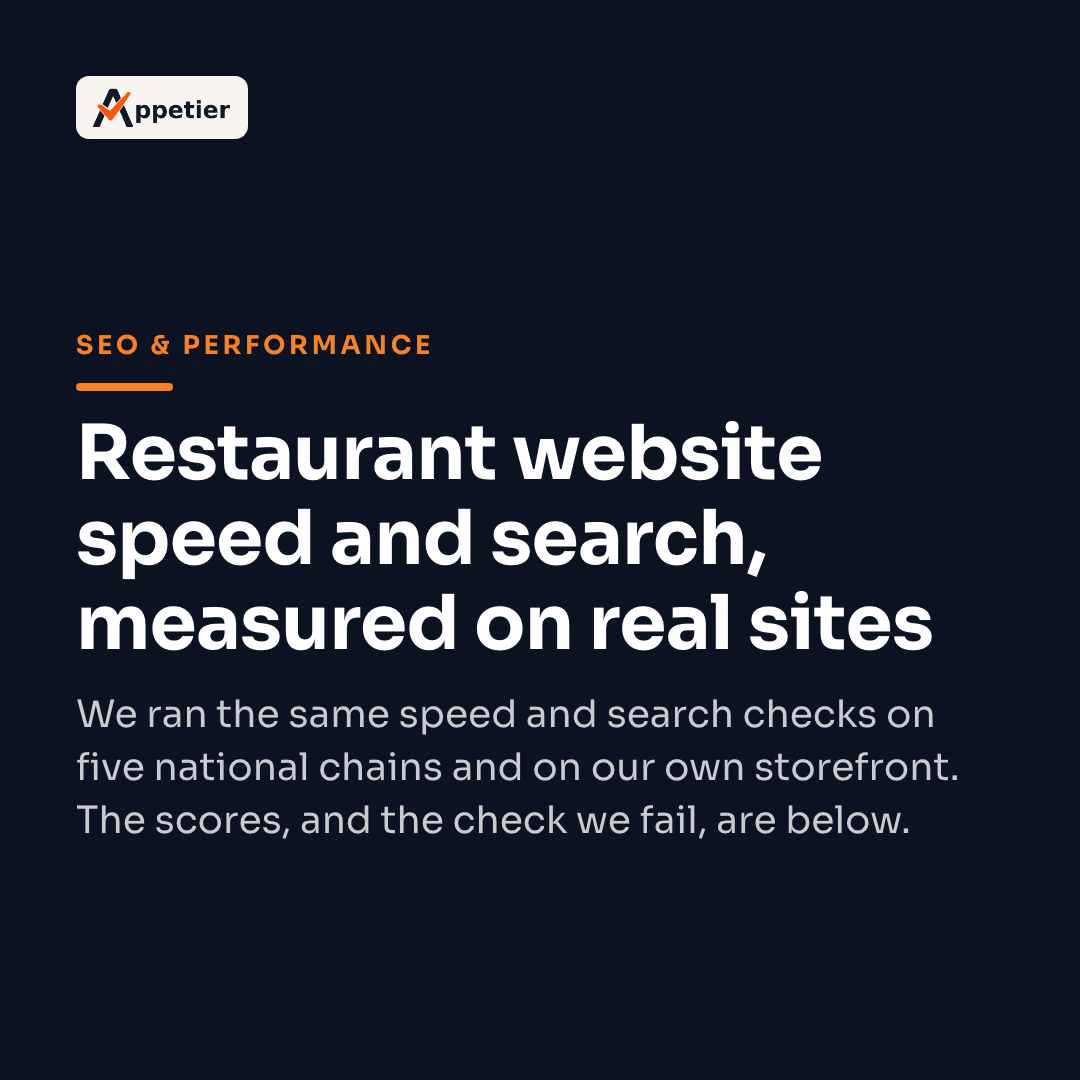 Restaurant Website Speed: What We Measured