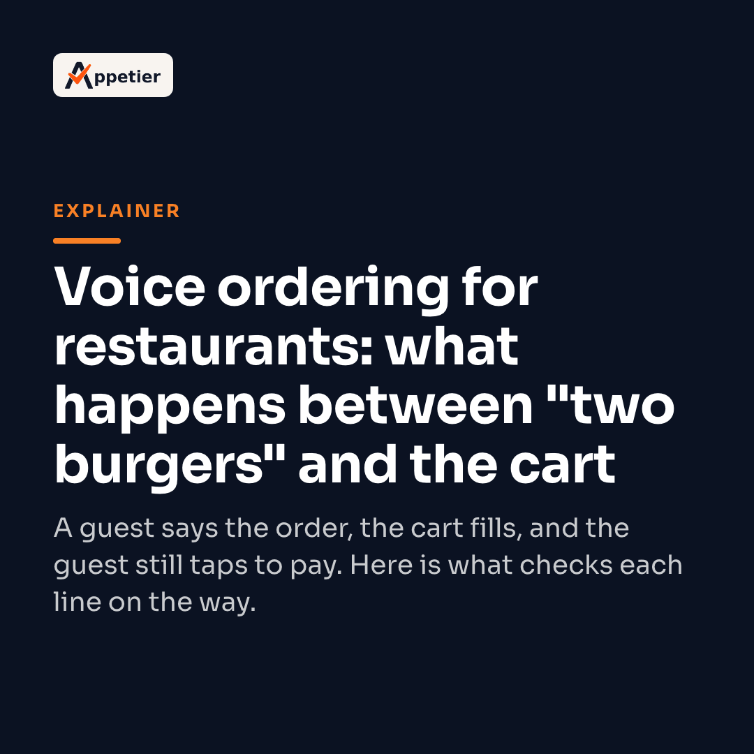 Voice Ordering for Restaurants: How It Works